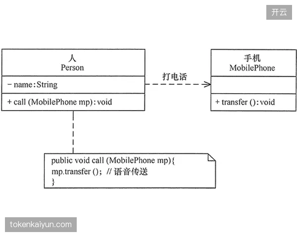 统计表明：超过70%的体育NFT元数据仍依赖临时性IPFS节点，面临永久丢失的风险